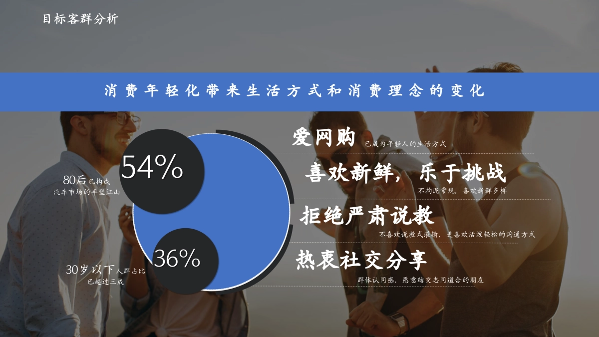 2024吉利Q4季度售后服务活动策略方案-吉利汽车冬季关爱系列活动_第8页