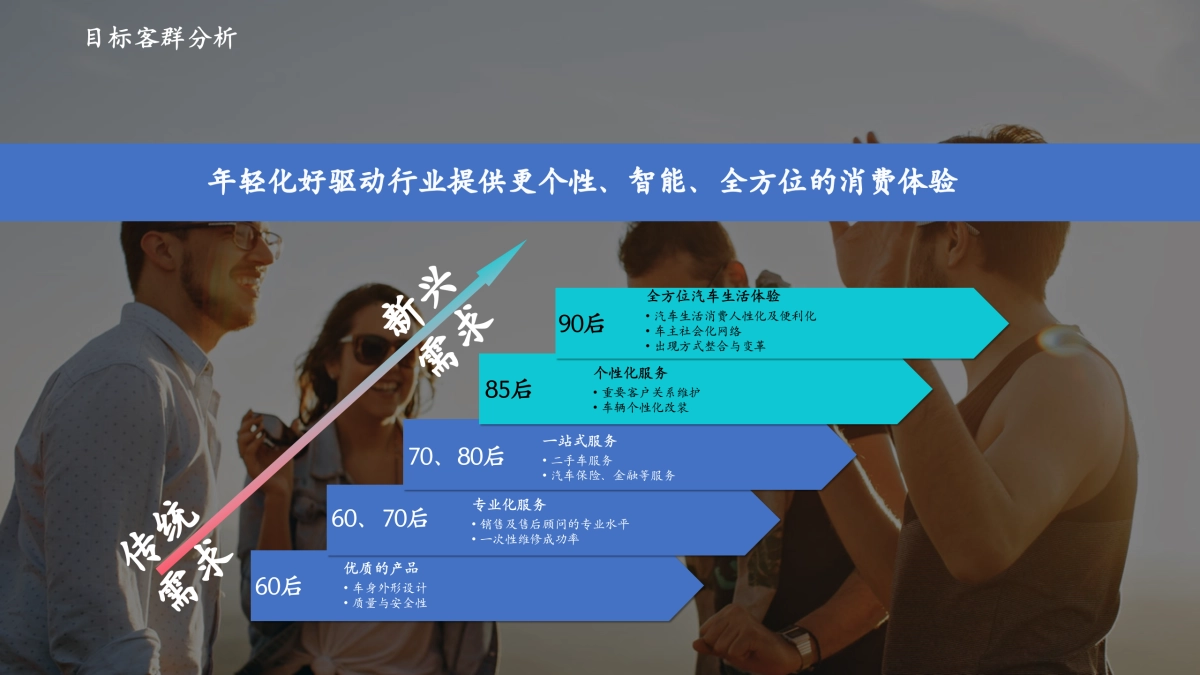 2024吉利Q4季度售后服务活动策略方案-吉利汽车冬季关爱系列活动_第9页