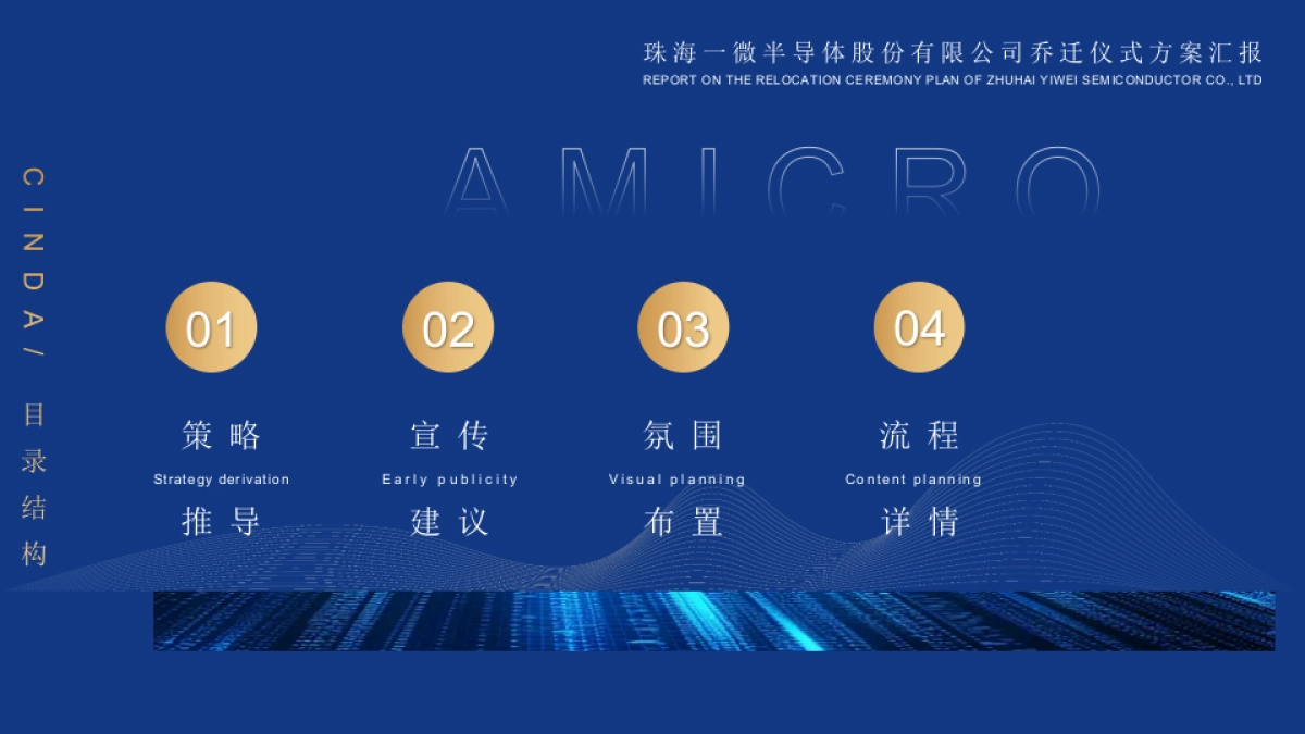 2024企业乔迁仪式「核芯创界 智领未来主题」方案汇报_第2页