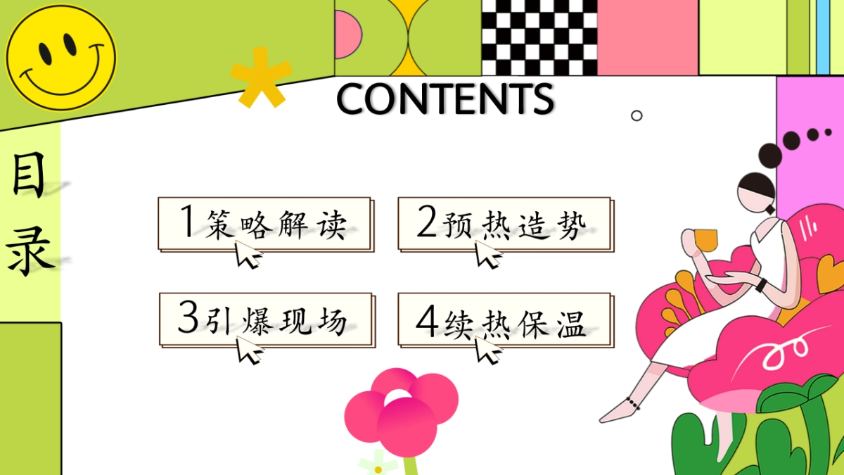 2024商业购物中心1周年庆系列「春季好事·z主题」活动策划方案_第2页