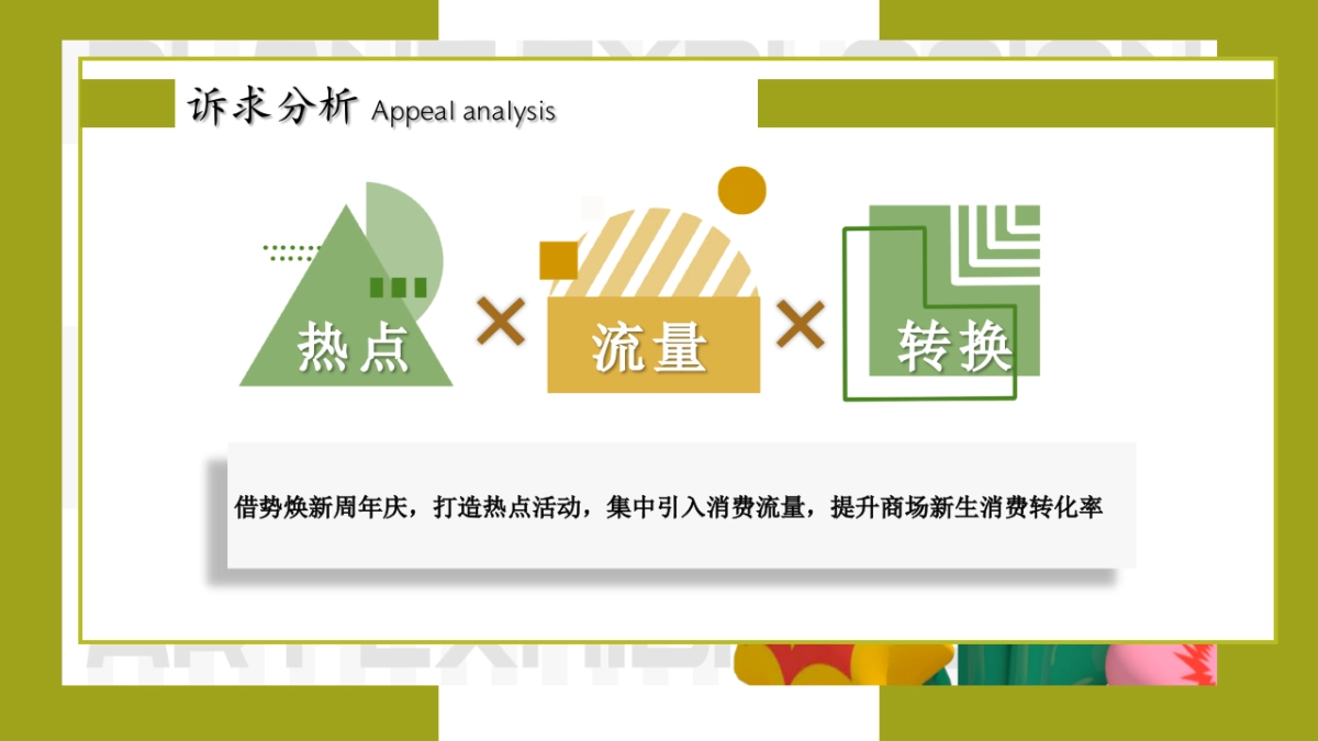 2024商业购物中心1周年庆系列「春季好事·z主题」活动策划方案_第4页