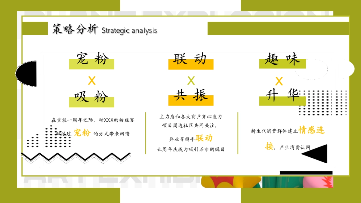 2024商业购物中心1周年庆系列「春季好事·z主题」活动策划方案_第5页