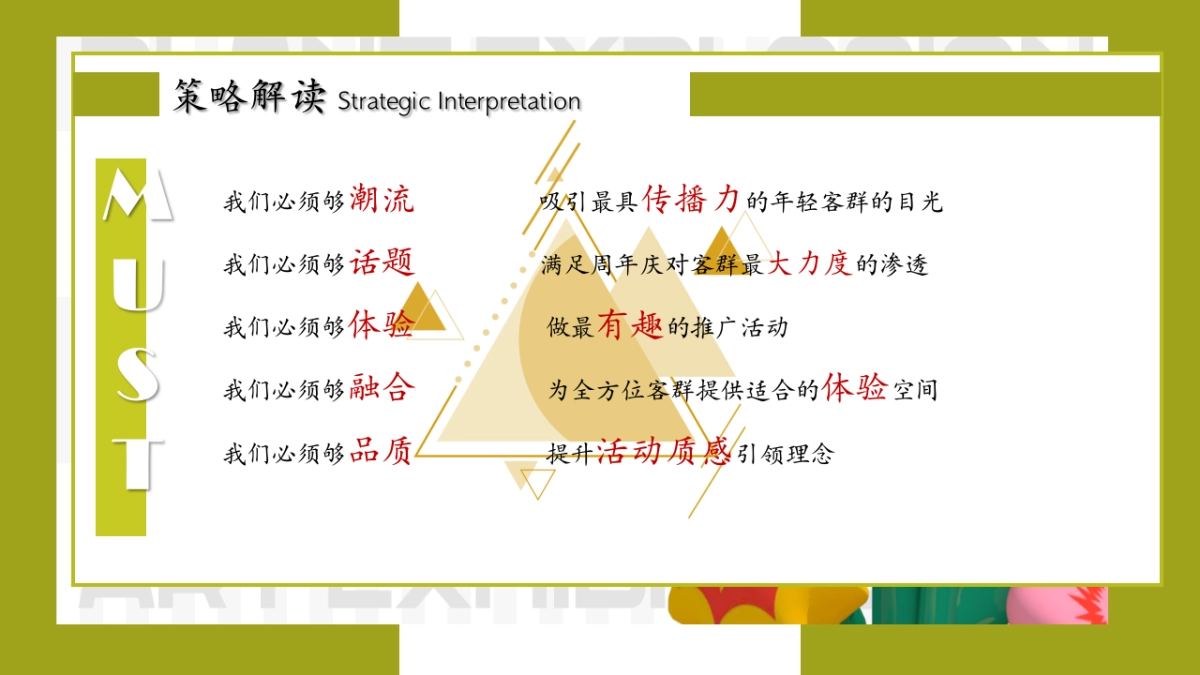 2024商业购物中心1周年庆系列「春季好事·z主题」活动策划方案_第6页