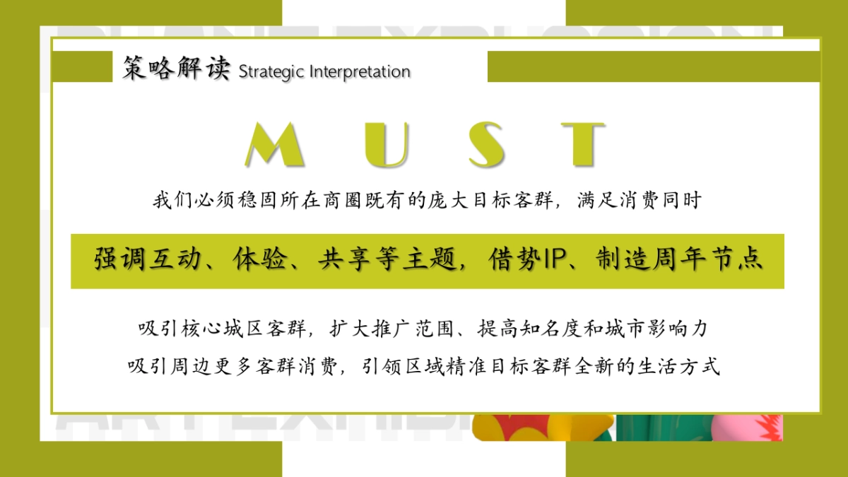 2024商业购物中心1周年庆系列「春季好事·z主题」活动策划方案_第7页