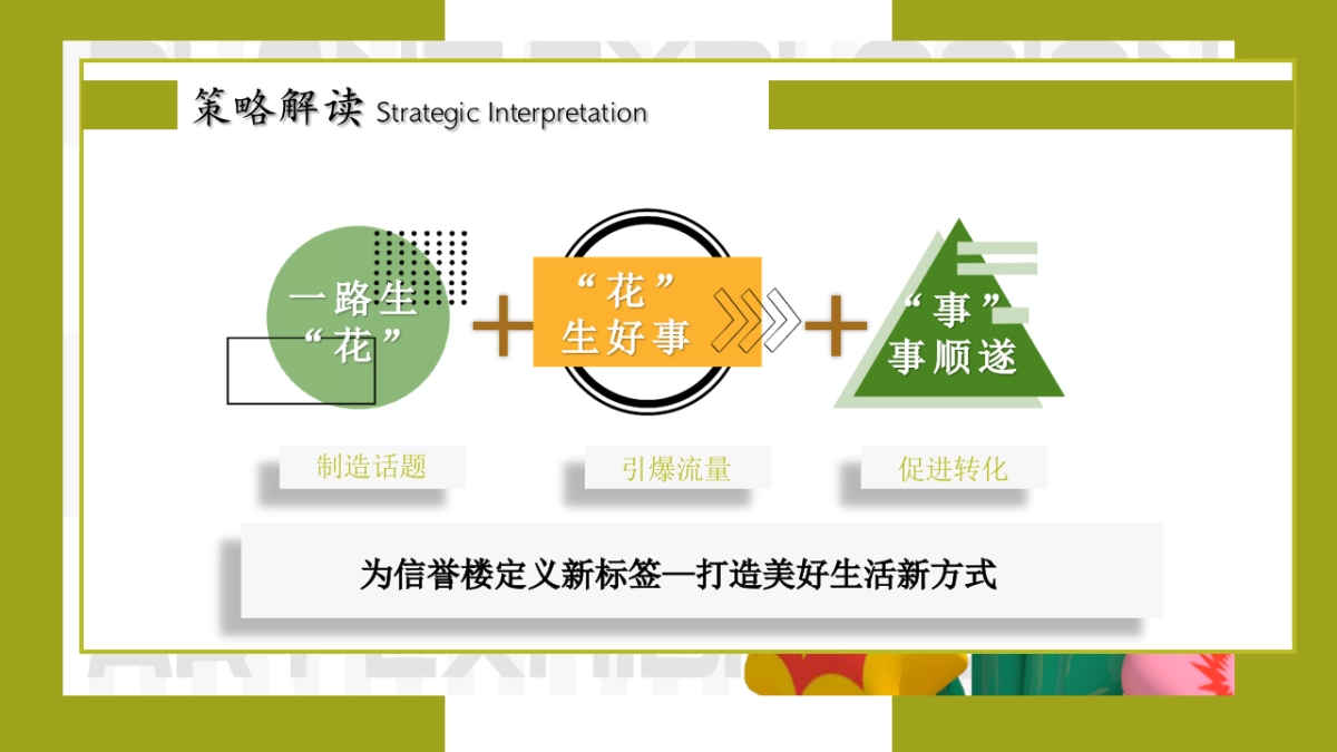 2024商业购物中心1周年庆系列「春季好事·z主题」活动策划方案_第8页