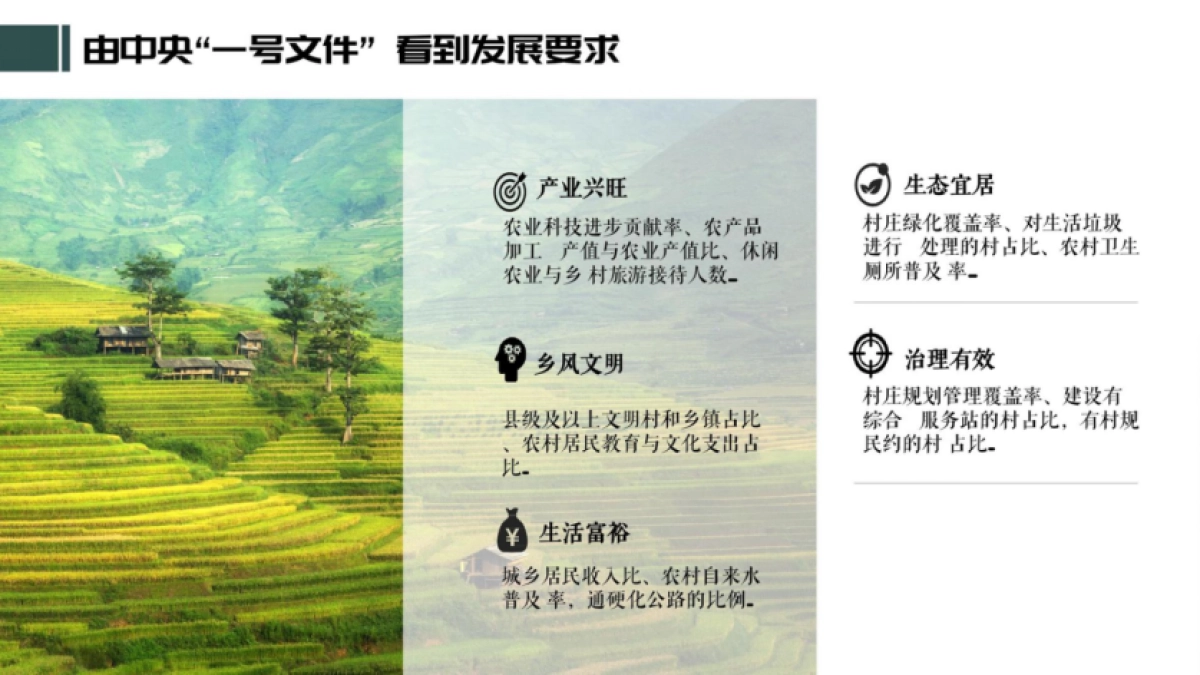 2024乡村振兴乡投品牌定位策略推广全案_第7页