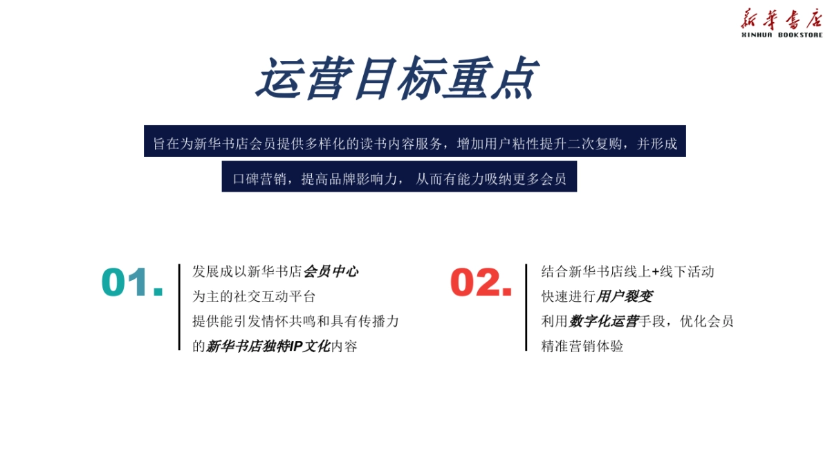 2024新华书店会员运营平台规划方案_第2页