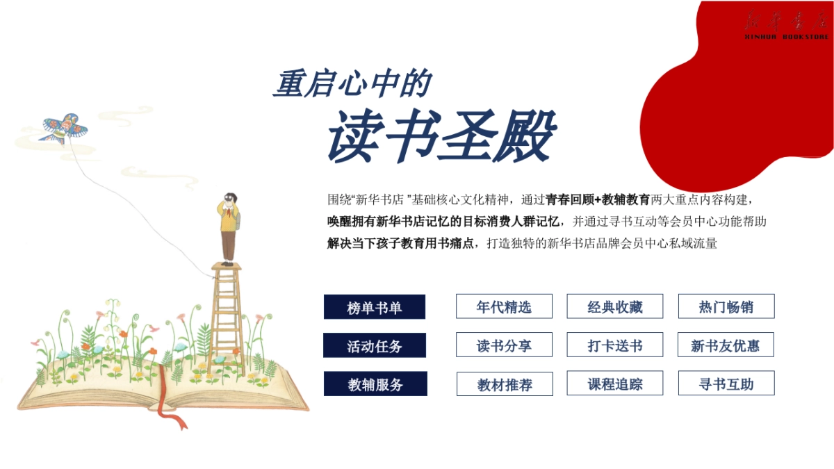 2024新华书店会员运营平台规划方案_第7页