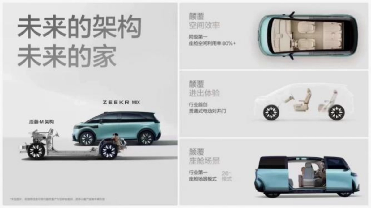 2025极氪汽车2024年-2025年区域活动代理招标项目技术标_第6页