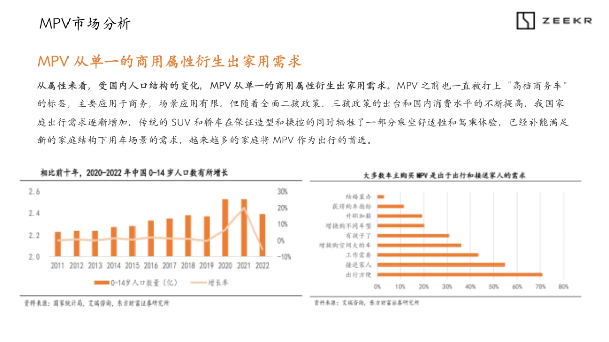 2025极氪汽车2024年-2025年区域活动代理招标项目技术标_第8页