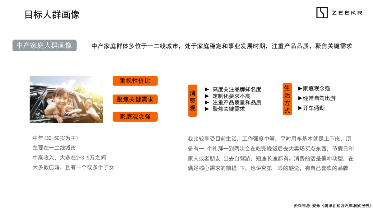 极氪汽车2024年-2025年区域活动代理招标项目技术标_第10页
