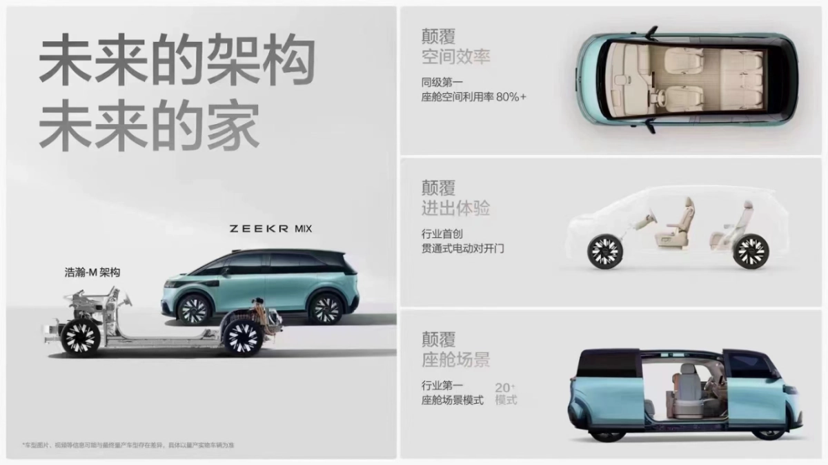 极氪汽车2024年-2025年区域活动代理招标项目技术标_第6页