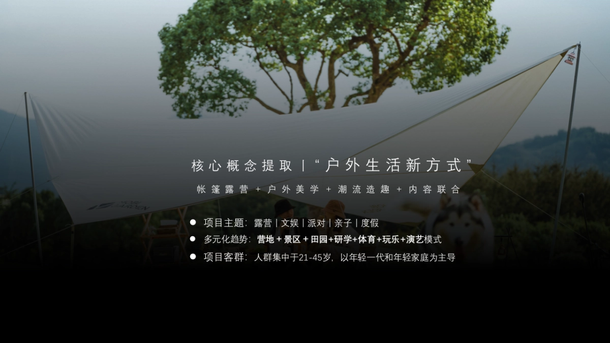 湿地露营年度活动方案PPT_第2页