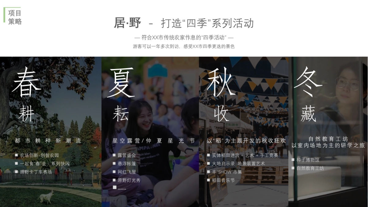 湿地露营年度活动方案PPT_第5页