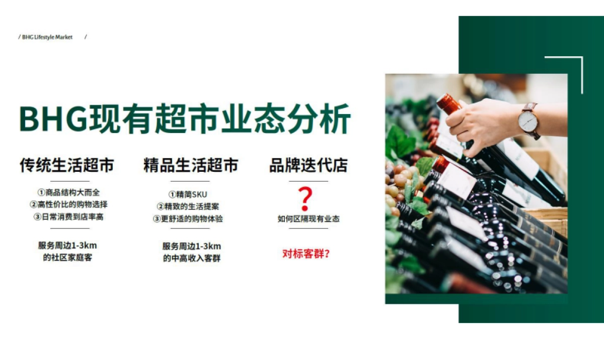 2022BHG生活超市银海元隆店开业卖场氛围包装打造设计提案_第2页