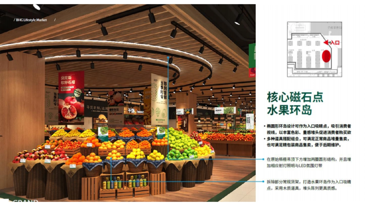 2022BHG生活超市银海元隆店开业卖场氛围包装打造设计提案_第7页