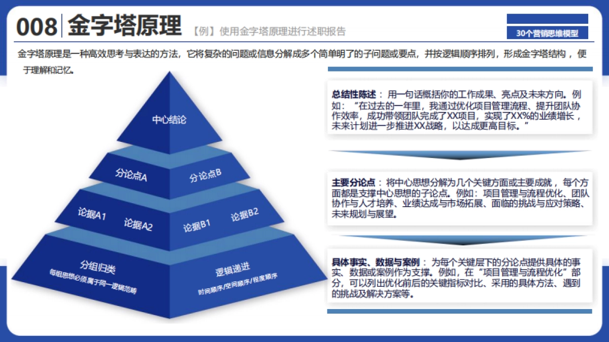 30个营销思维模型知识课件_第10页