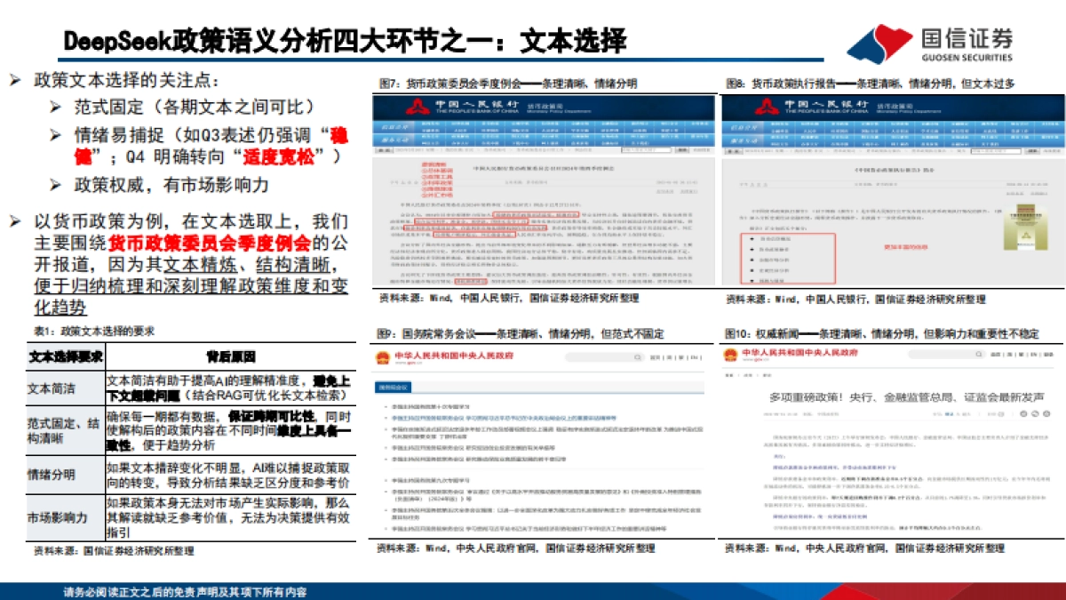 AI赋能资产配置：乘风DeepSeek理解货币政策取向-国信证券_第8页