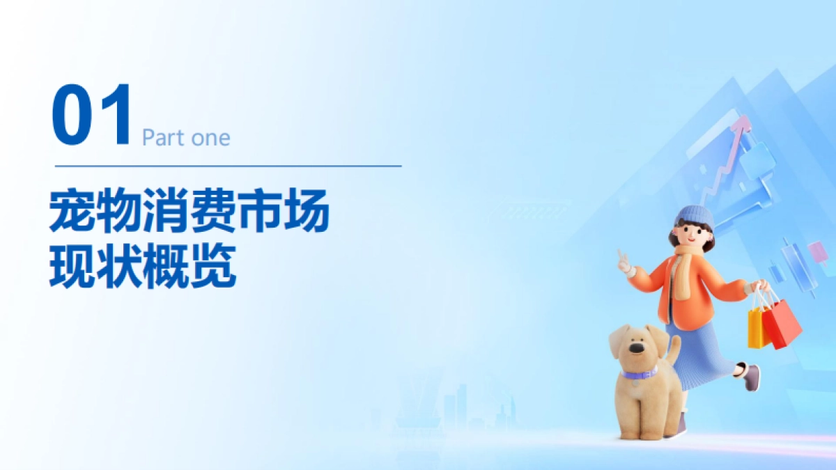 MobTech研究院2025年宠物消费报告pdf_第3页