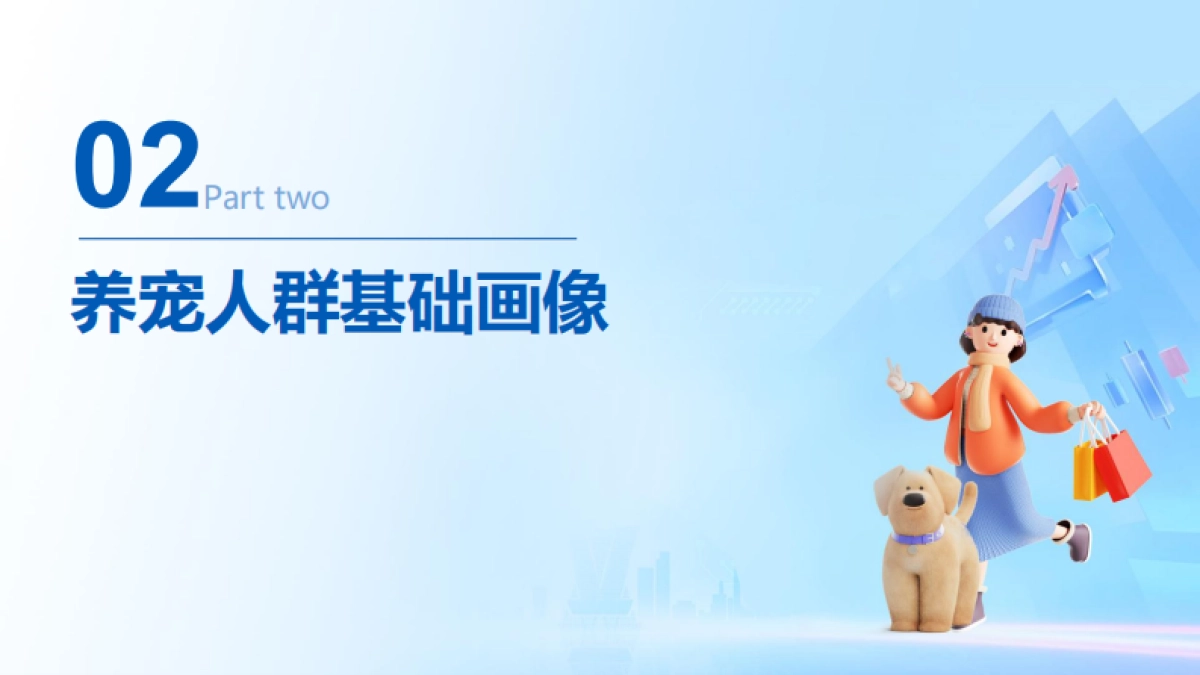 MobTech研究院2025年宠物消费报告pdf_第9页