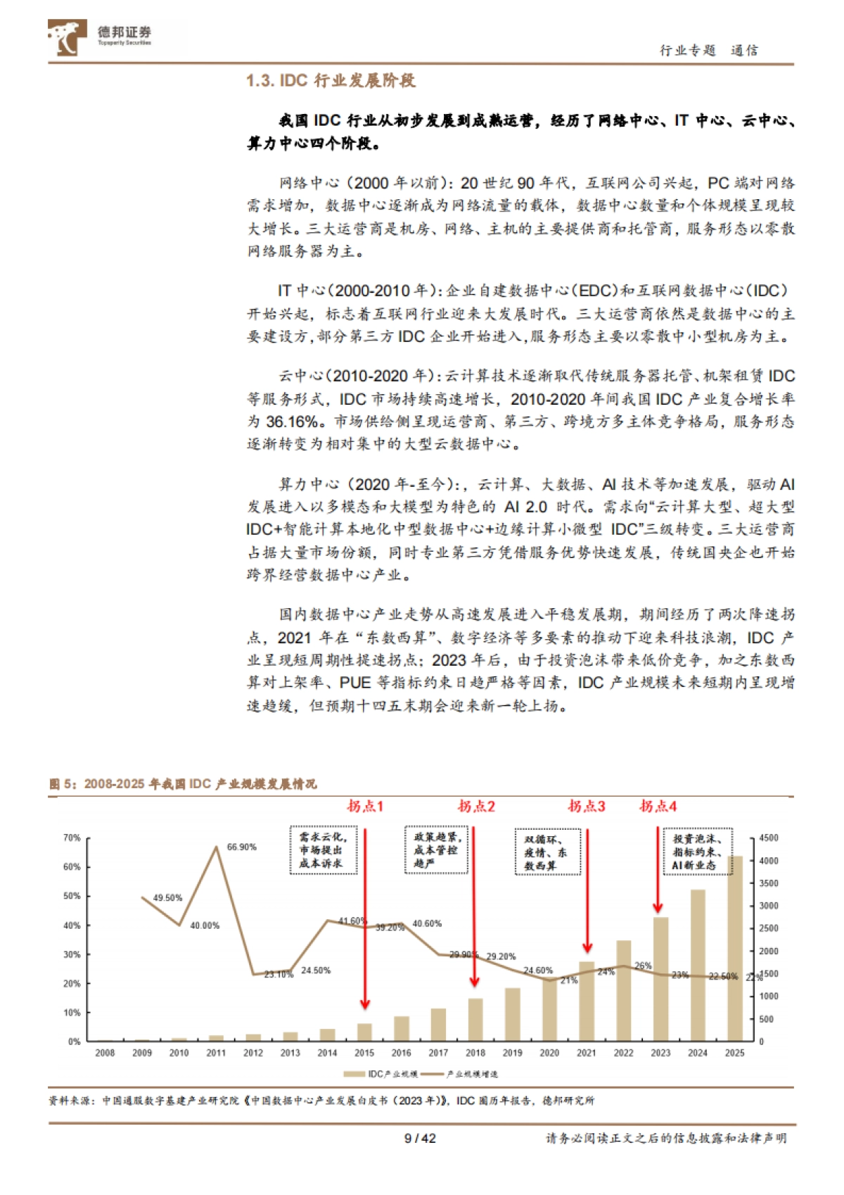 DeepSeek加速国产算力链形成闭环,价值网络有望井喷_第9页