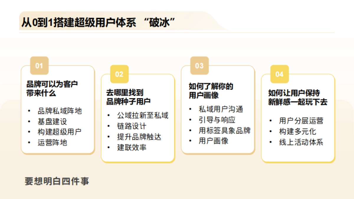 营销3.0：超级用户运营_第7页