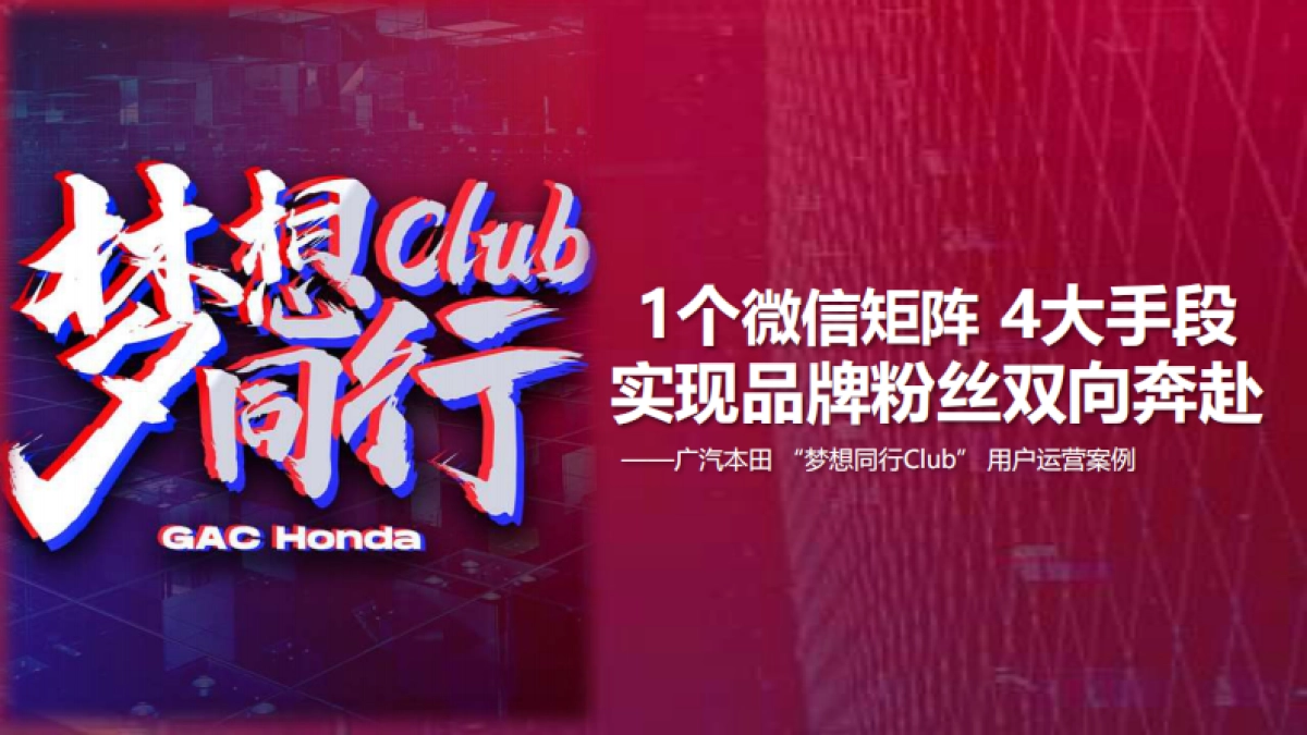 广汽本田“梦想同行Club”用户运营案例例_第1页