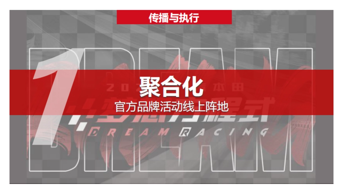 广汽本田“梦想同行Club”用户运营案例例_第4页