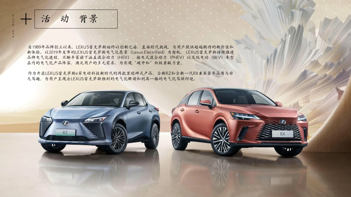 2024雷克萨斯全新RX&全新RZ汽车上市交付仪式活动策划方案_第6页