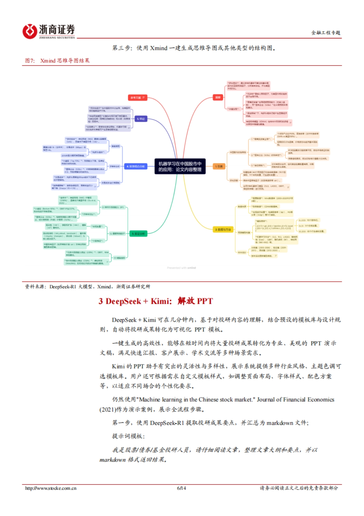 DeepSeek投资应用系列：用智能代替重复_第6页