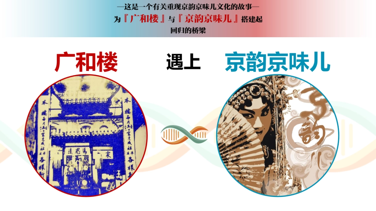 戏楼文旅商业综合体运营策划方案_第4页