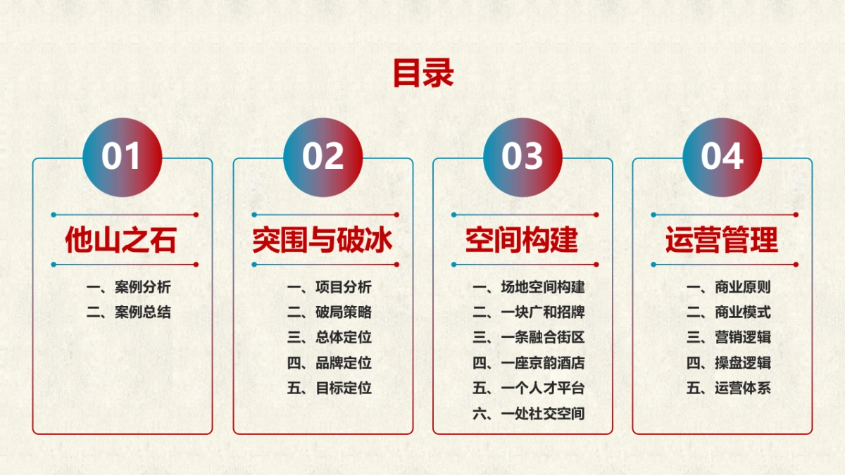 戏楼文旅商业综合体运营策划方案_第5页