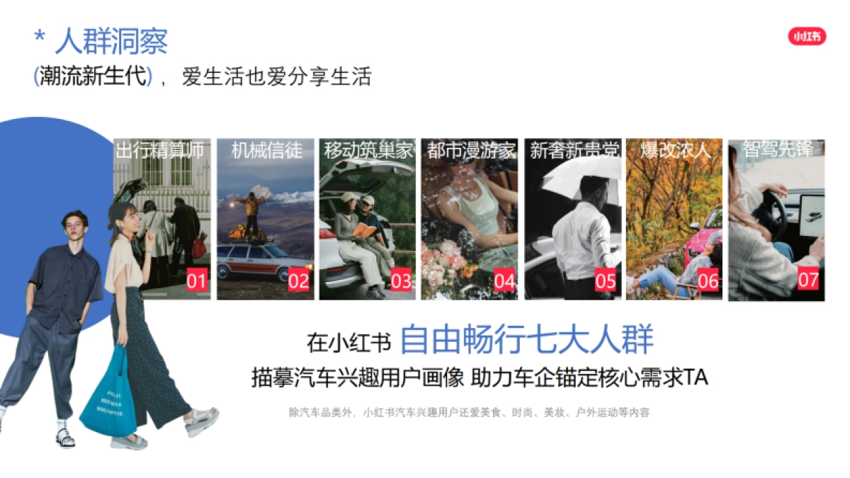 小红书红薯看车节招商_第4页