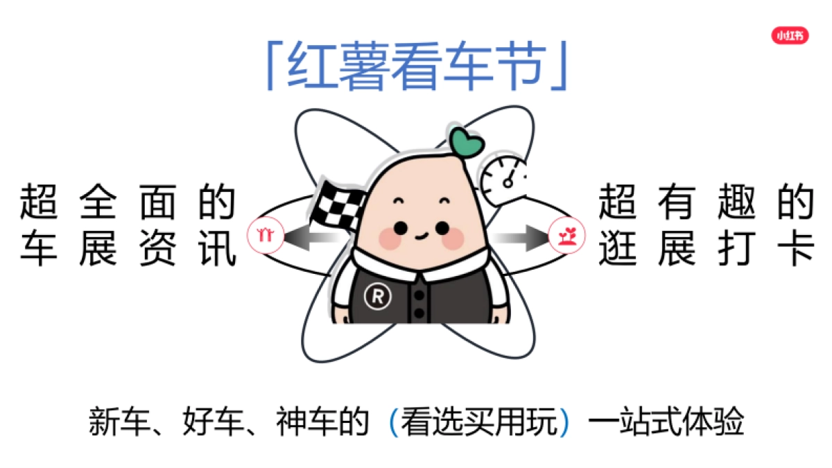 小红书红薯看车节招商_第6页