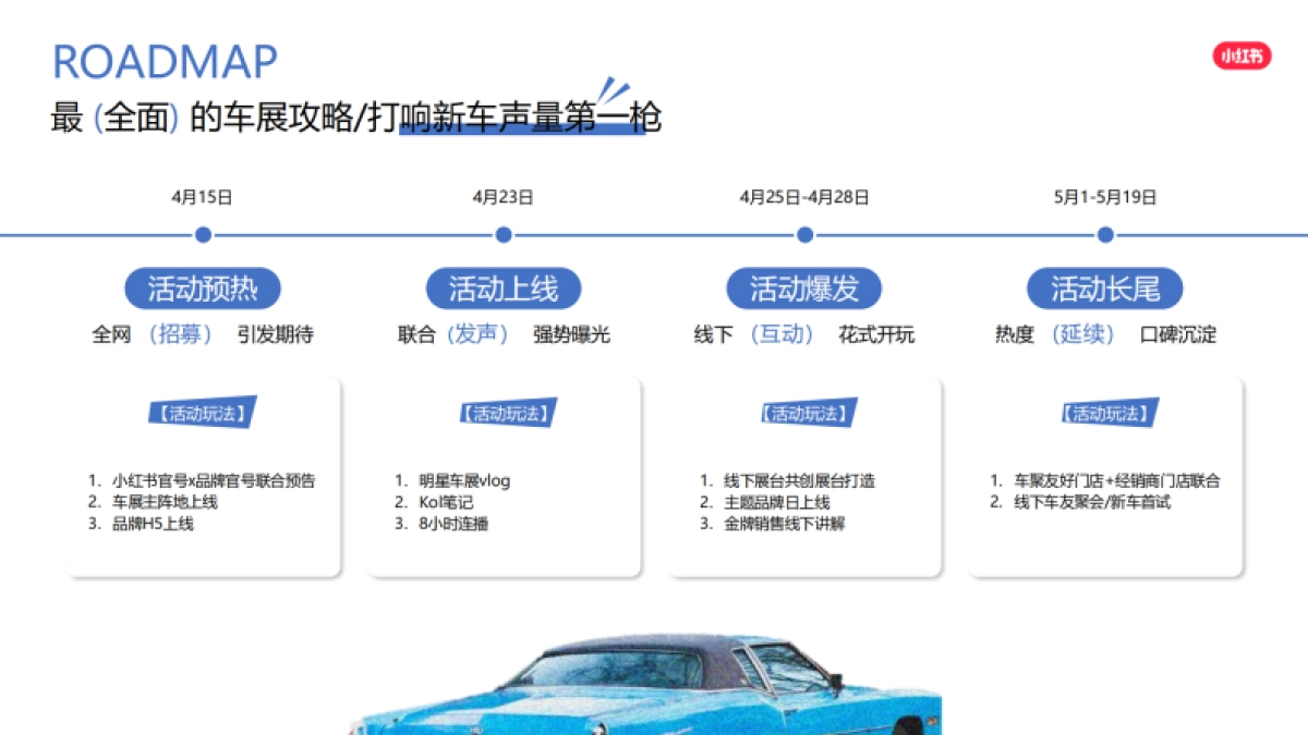 小红书红薯看车节招商_第7页