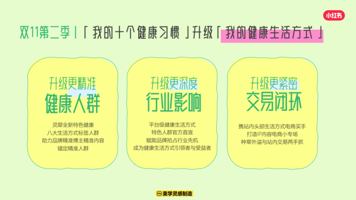 小红书-2025我的生活方式健招商_第5页