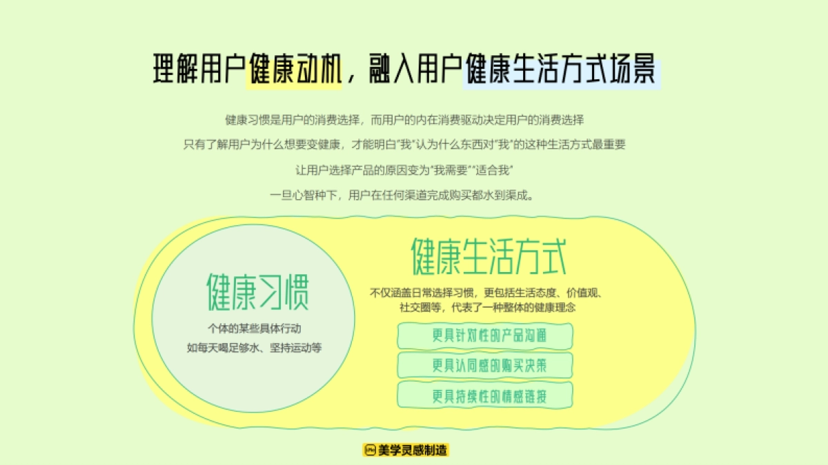 小红书-2025我的生活方式健招商_第7页