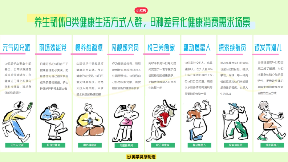 小红书-2025我的生活方式健招商_第8页