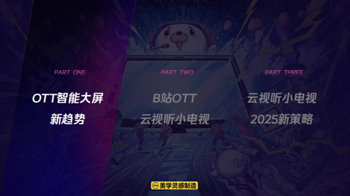 2025年B站OTT大屏营销通案_第2页