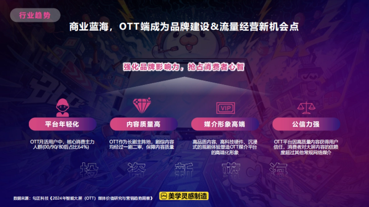 2025年B站OTT大屏营销通案_第7页