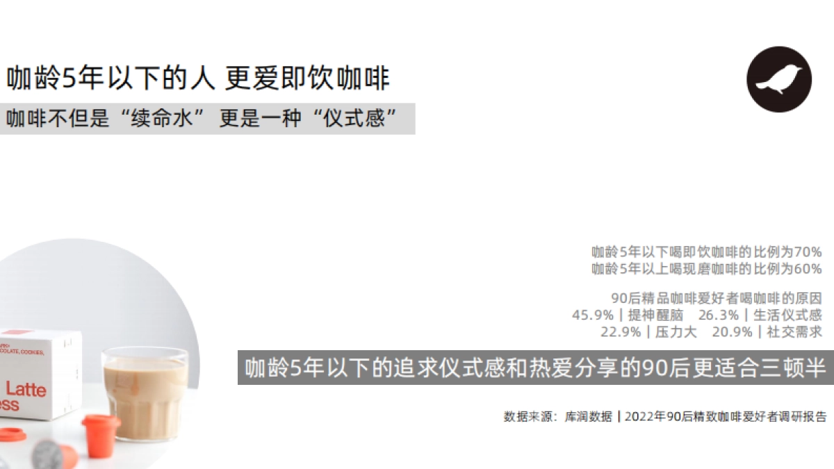 三顿半小红书内容传播规划_第4页