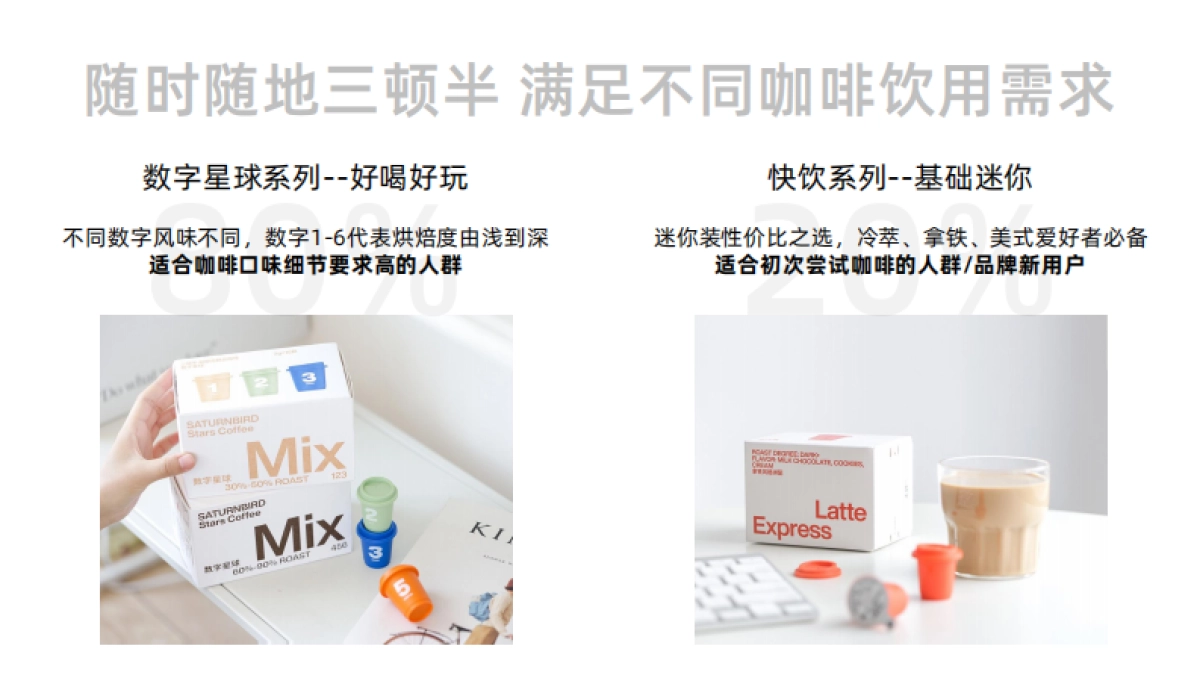 三顿半小红书内容传播规划_第7页