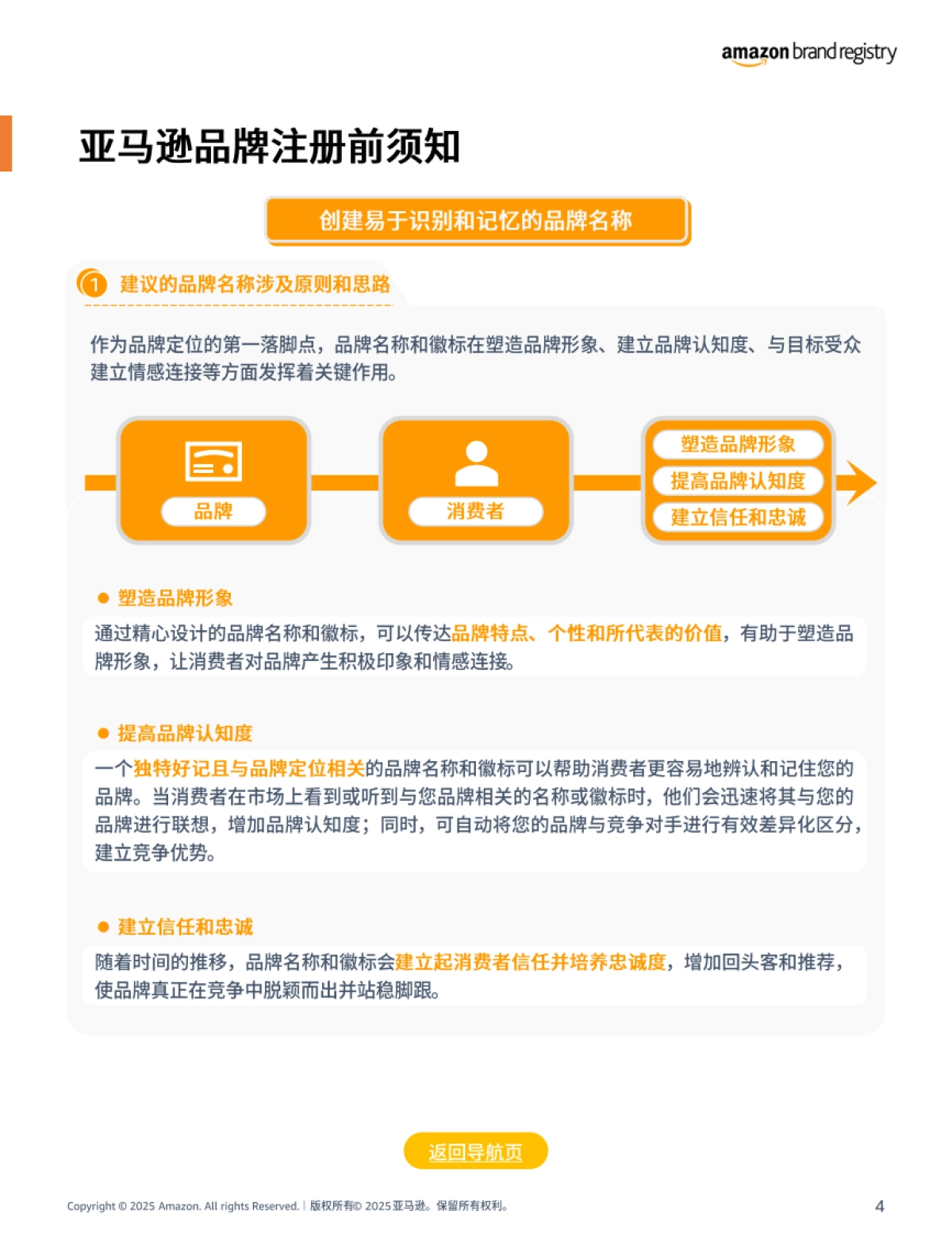 2025年亚马逊品牌注册申请流程指南报告_第4页