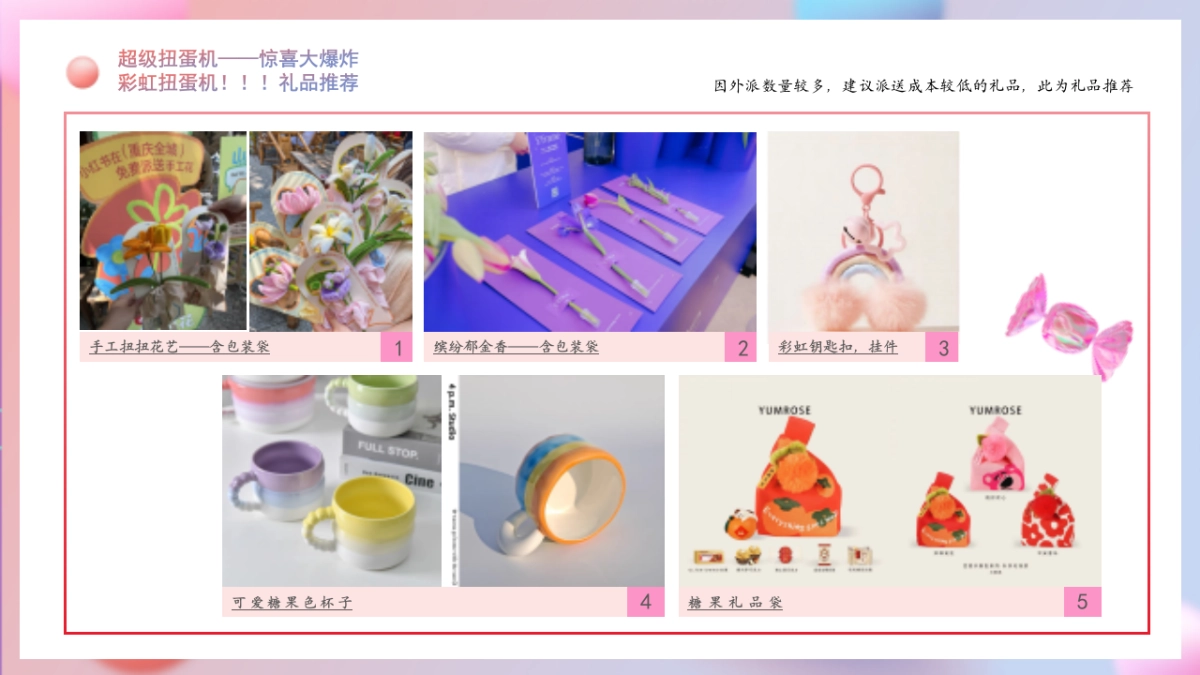 2025六一创意网红糖果艺术节彩虹糖果甜头缤纷活动方案_第10页