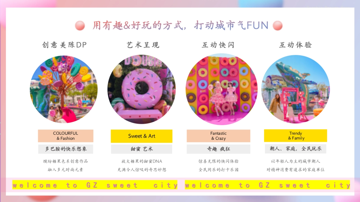 2025六一创意网红糖果艺术节彩虹糖果甜头缤纷活动方案_第4页