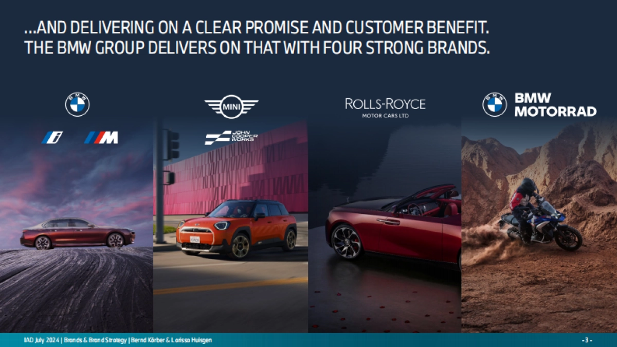 BMW集团手册_第3页