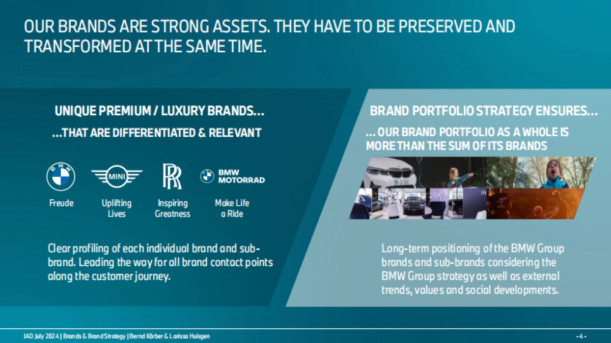 BMW集团手册_第4页