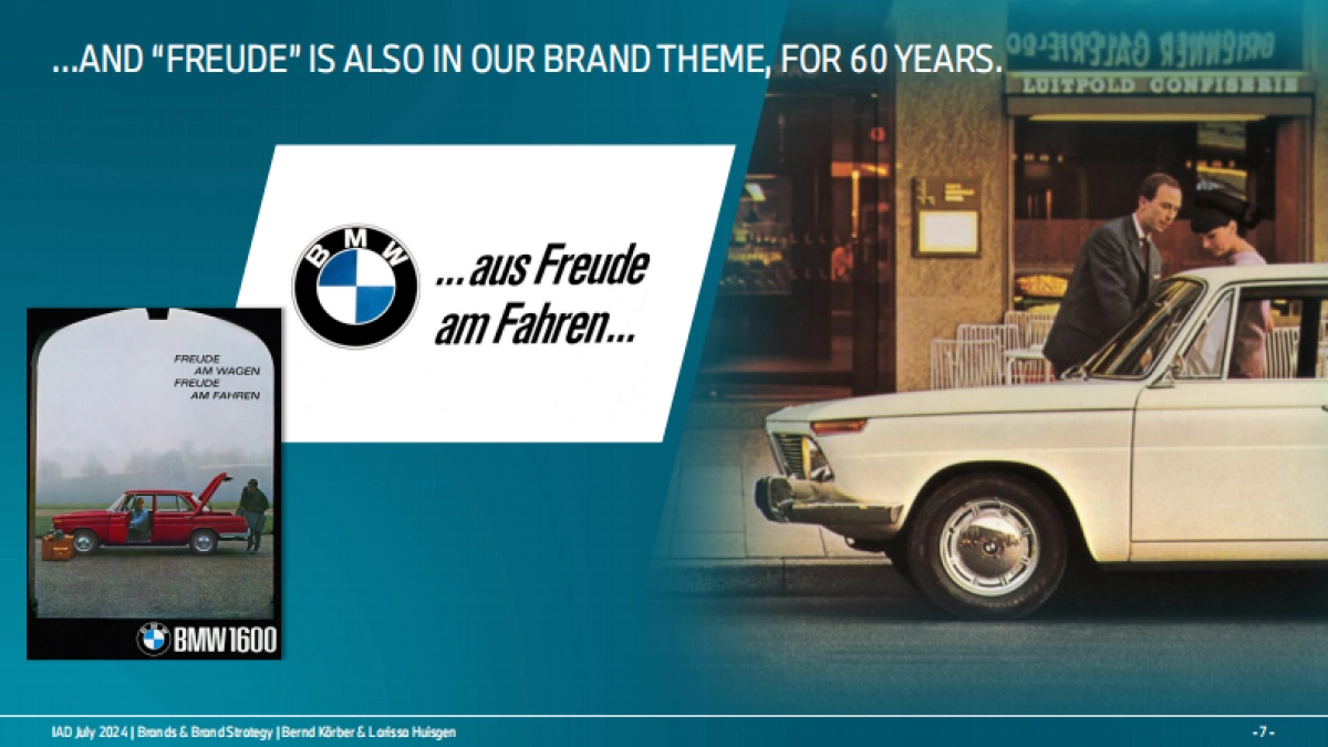 BMW集团手册_第7页