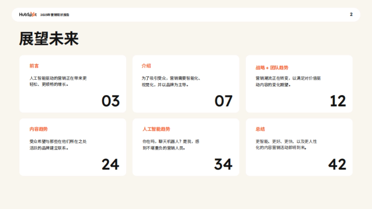 2025营销现状报告_第2页