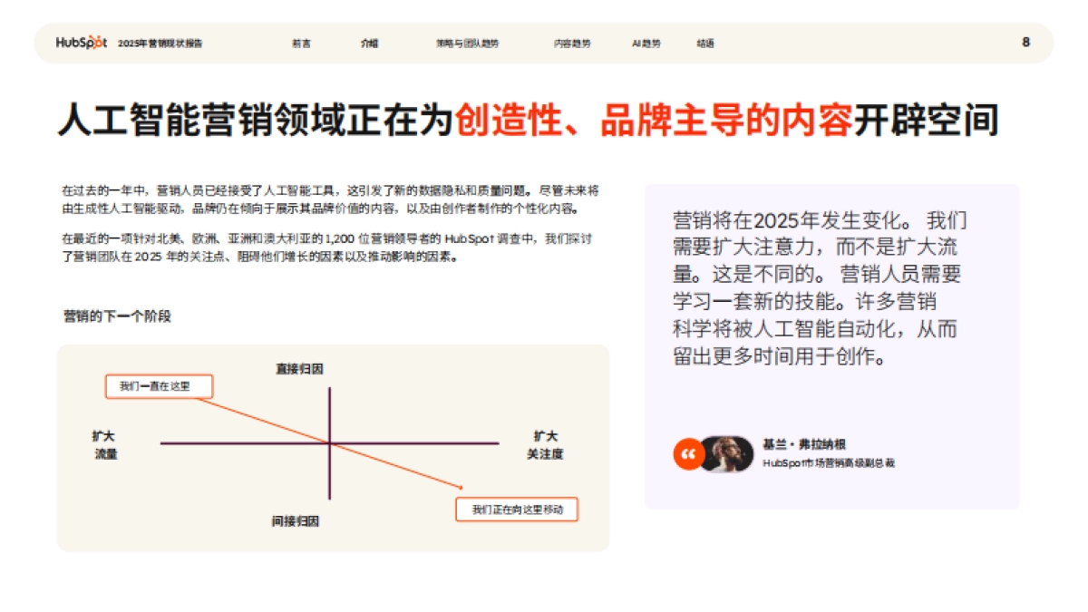 2025营销现状报告_第8页